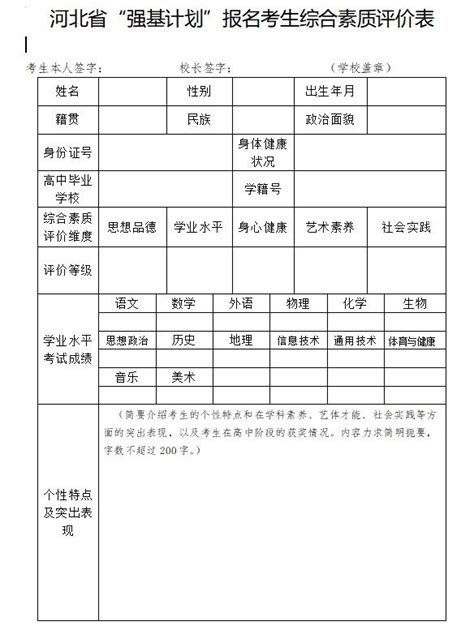 2022年湖南省高中综合素质评价上传流程最全解析 - 哔哩哔哩