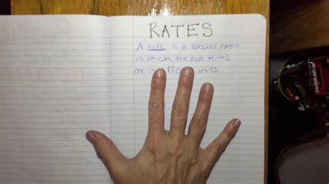 Image result for Data Chart Math Unit Rate