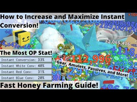 Image result for Instant Conversion BSS