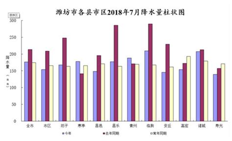 人均消费水平怎么计算（居民消费率计算公式）-碳中和资讯网