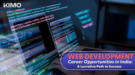 Image result for Web Developer Career India