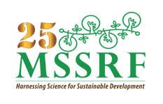 Acharya Nagarjuna University