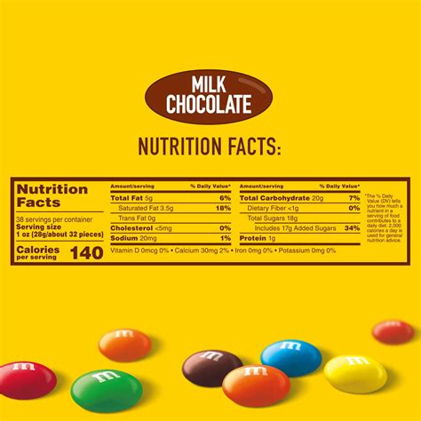 Mini M&M Nutrition Facts at Johnnie Bell blog