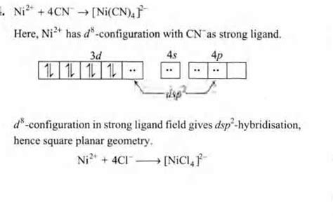 Geometrical shapes of the complexes formed by the reaction of Ni2+ with ...