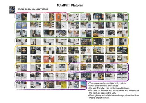 Image result for A Level RS AO2