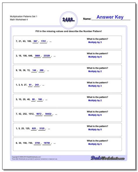 Image result for Nines Patterns Multiplication
