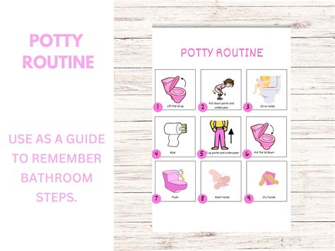 Printable Potty Training Chart Girl, Toddler Activities Learning Tools ...