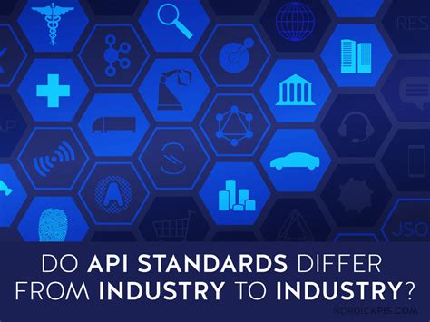 API Codes and Standards 的图像结果