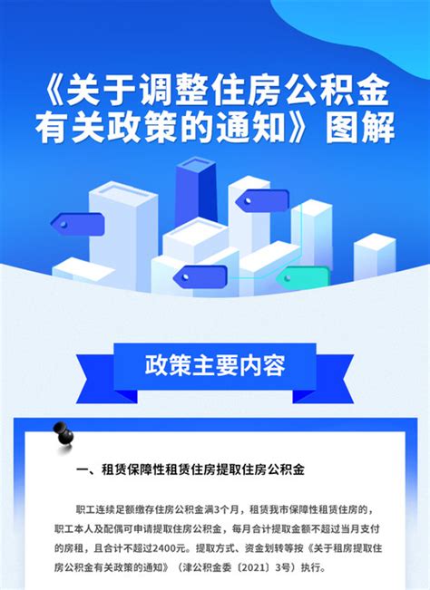 天津公积金新政：二套贷款利率调整！_政策