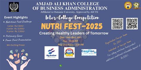 Amjad Ali Khan College of Business Administration