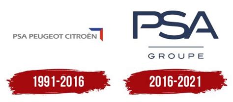 Image result for PSA Personeel Sticker