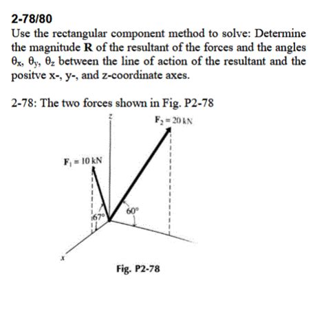 Image result for Rectangular Component Method