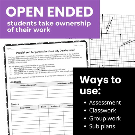 Slope-Intercept Form Parallel 的图像结果