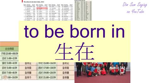 "TO BE BORN IN" in Cantonese (生在) - Flashcard - YouTube