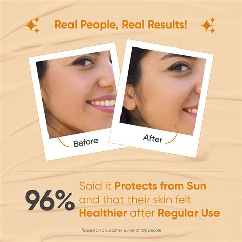 Ceramide Sunscreen | Gel Based Sunscreen – Muggu SkinCare