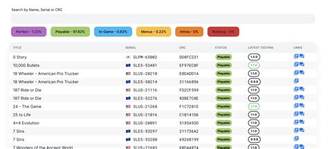 PCSX2 Best Games 的图像结果