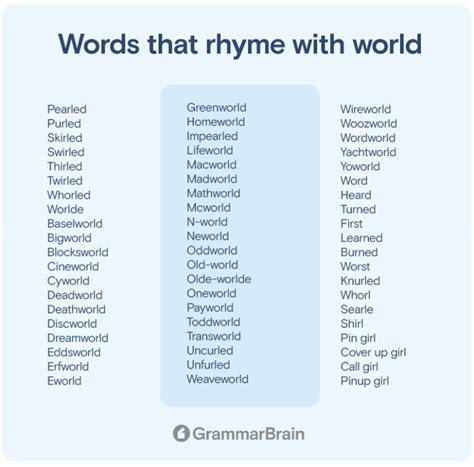 Words That Rhyme With World (300+ Rhymes to Use) | GrammarBrain