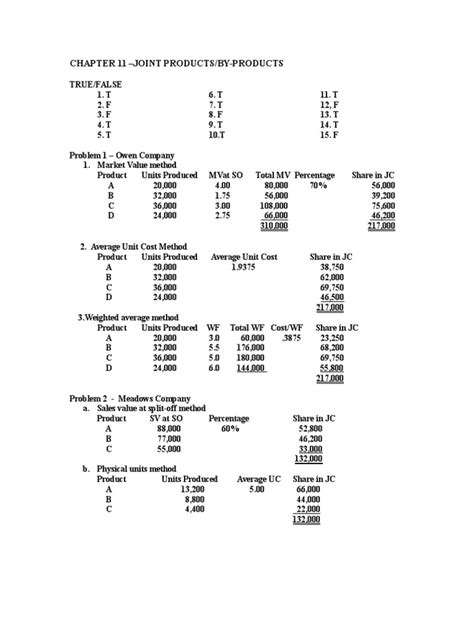 Image result for 11.5 Answer Key