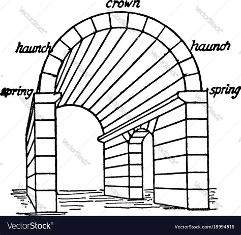 Image result for SQL Vector Image