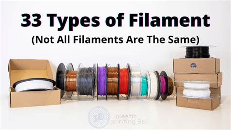 Image result for 3D Filament Types