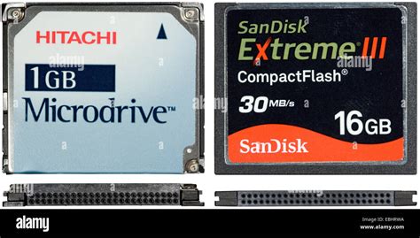 Image result for Compact Flash Microdrive