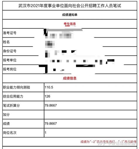 本科毕业没学位证，大学真的就白读了吗？ - 知乎