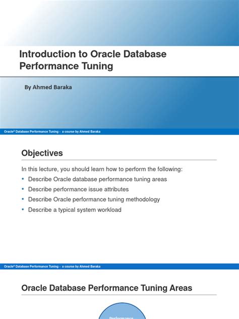Image result for Oracle Hints for Performance Tuning