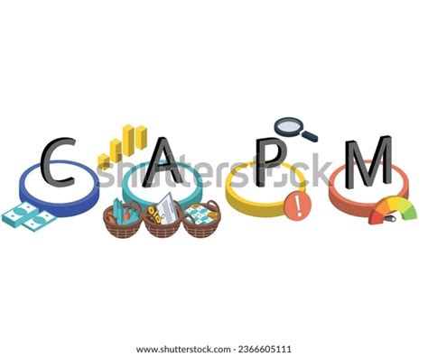 Image result for Capm Graph