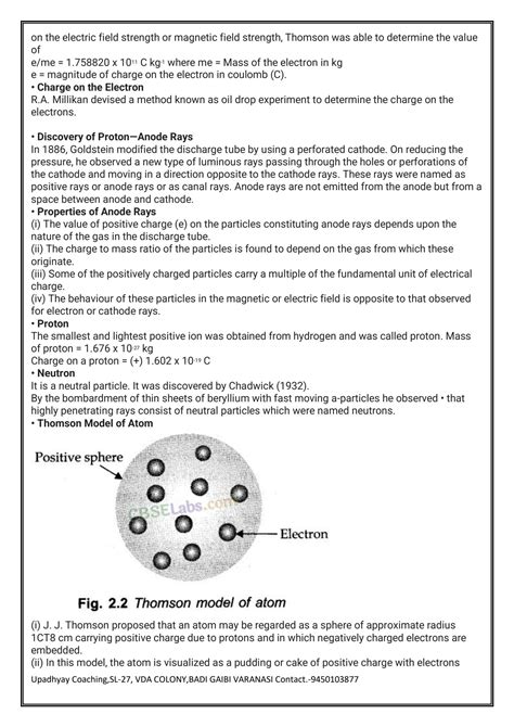 Image result for Screening Effect Class 11 Atomic Structure