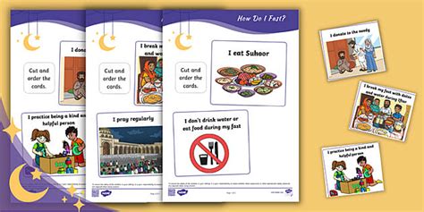 How Do I Fast? Ordering Activity