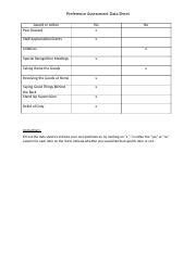 Image result for Preference Score File