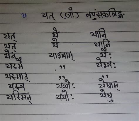 shabd roop of yat in napusakaling - Brainly.in