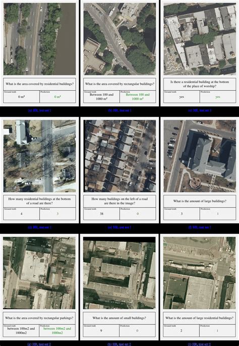 High Resolution Test Pattern 的图像结果