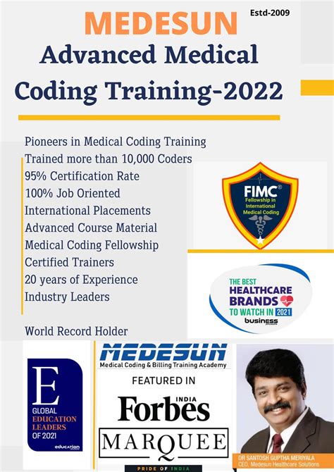 Image result for Coding Video Training