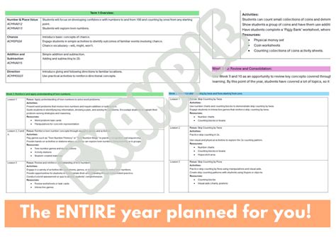 Math Lesson for Year 1 的图像结果