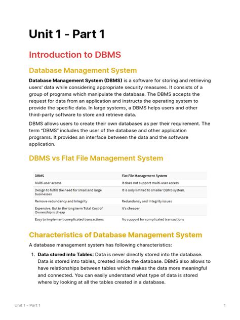 Image result for Database - Part 1 Database Design