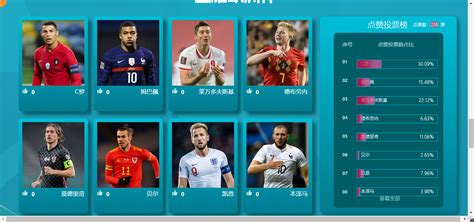 Image result for Online Voting System Code in JavaScript