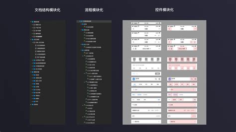 用一份大厂级的完整交互文档案例，帮你深入学习交互细节 - 优设网 - 学设计上优设