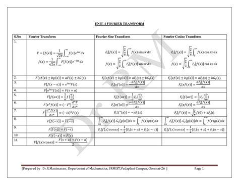 Fourier transform - [Prepared by Dr.R , Department of Mathematics ...