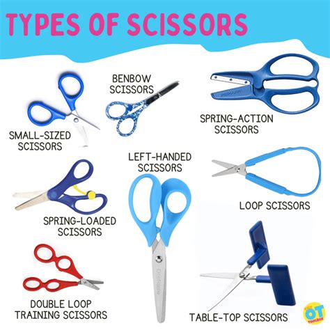 Image result for Scissors Uses