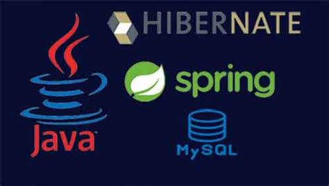 Digital Marketing Course in Kolkata | Best MERN Stack Training