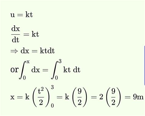Q - The velocity-time relation of a particle starting from rest is ...