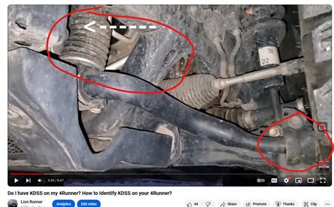 Image result for 4Runner KDSS Explained