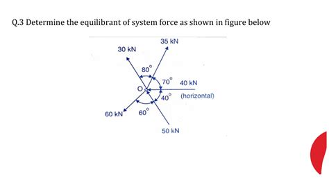 Image result for Equilibrant Physics Problems Solving