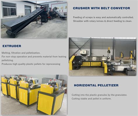 Recycling Machine 的图像结果