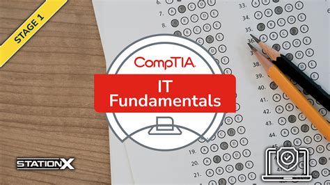 Computer IT Certifications 的图像结果