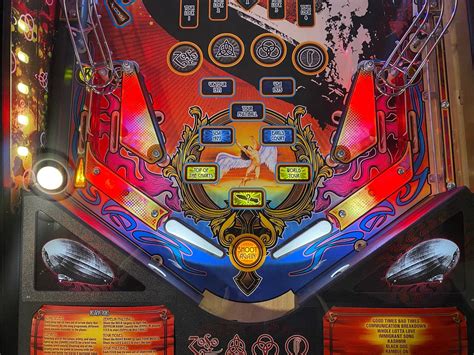 Image result for LED Zeppelin Pinball Machine
