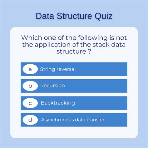 Image result for Programming Question