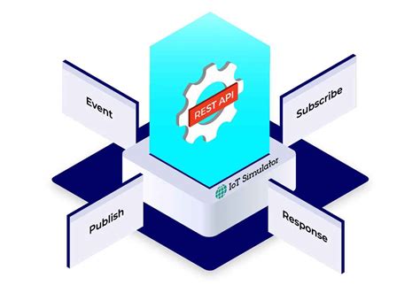 Image result for Arduino Iot Simulator