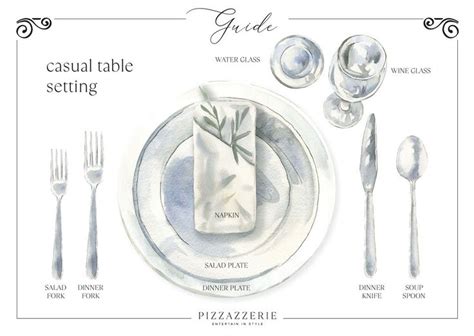 Table Setting Guide 的图像结果